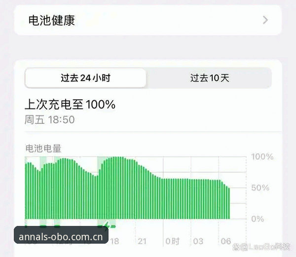 欧博官网苹果版功能详解 欧博体育平台15版年鉴上线,苹果用户功能实测数据公布